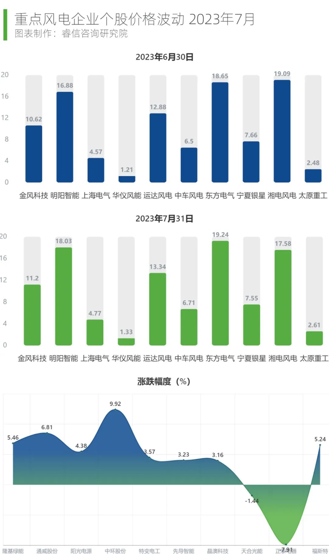 1696917458936450.jpeg 3.jpeg