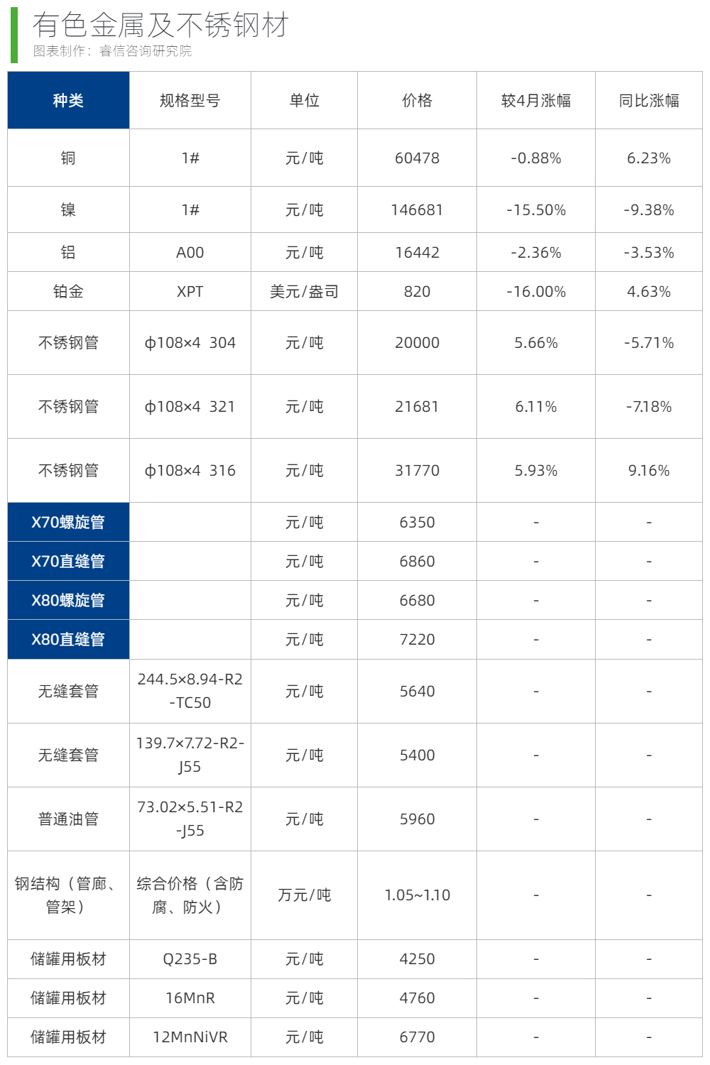 1696917475183362.png 5.png