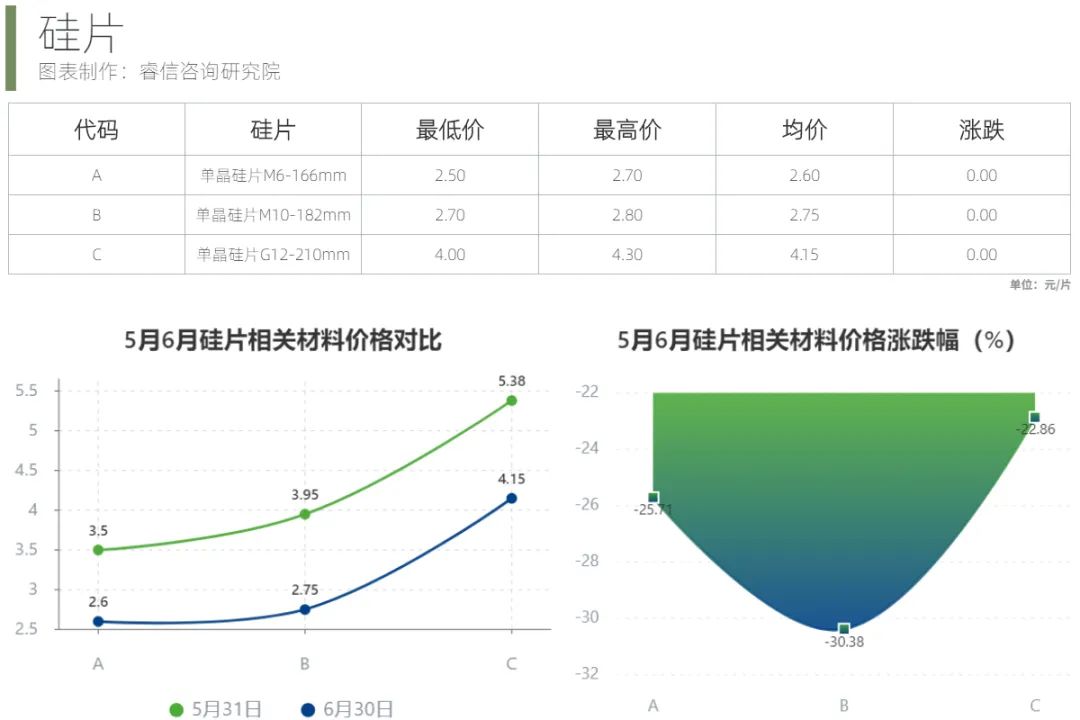 1697092380218916.jpeg 2果片.jpeg