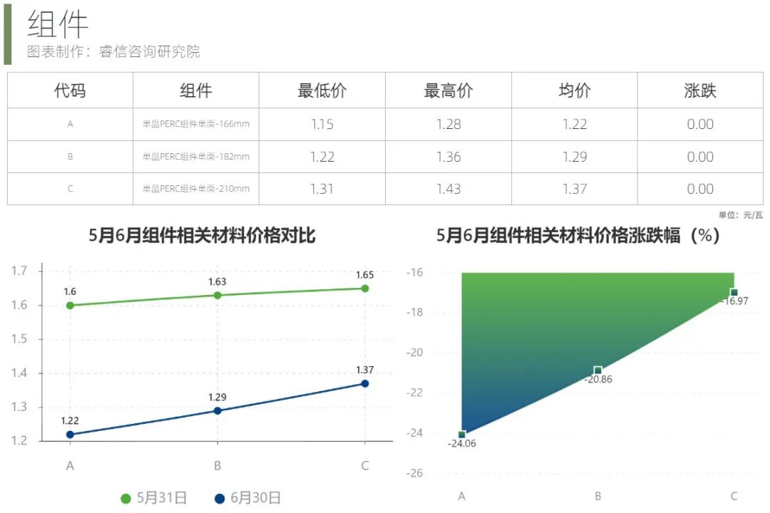 1697092433193110.jpeg 4组件.jpeg