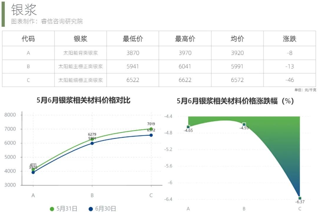 1697092453390146.jpeg 6 银浆.jpeg