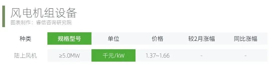 1697615617116746.jpeg 风电机组设备.jpeg