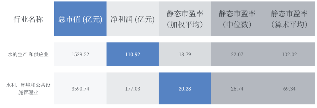 1697791332399176.png 呜呜呜呜.png