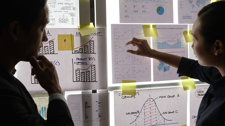 战略管理职能设计