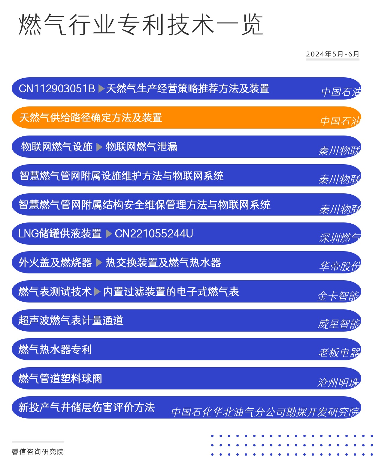 活动介绍方形图表海报 (1).jpg