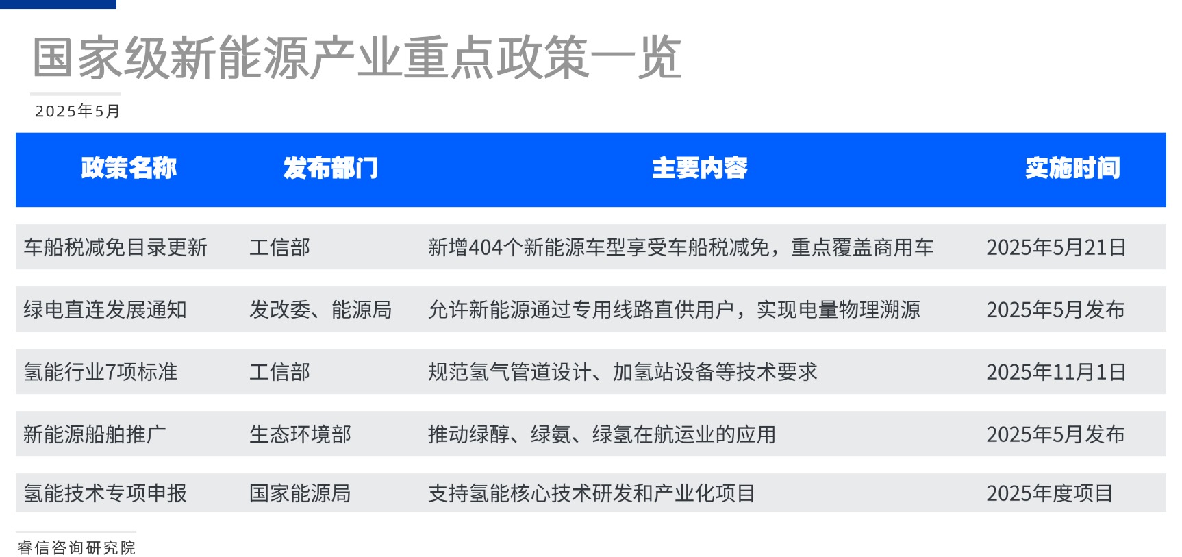 1749609775414236.jpg 活动介绍方形图表海报(4).jpg