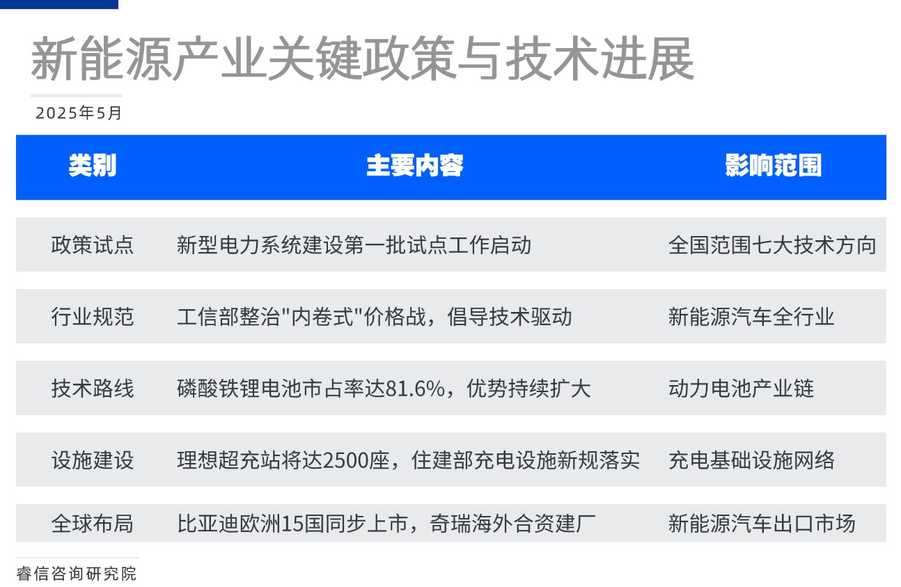 1749635662127509.jpg 活动介绍方形图表海报(4)(1)(1).jpg