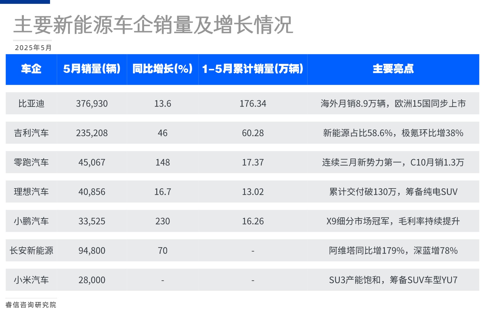 1749696148576452.jpg 活动介绍方形图表海报(4)(1)(1)(1)(1).jpg