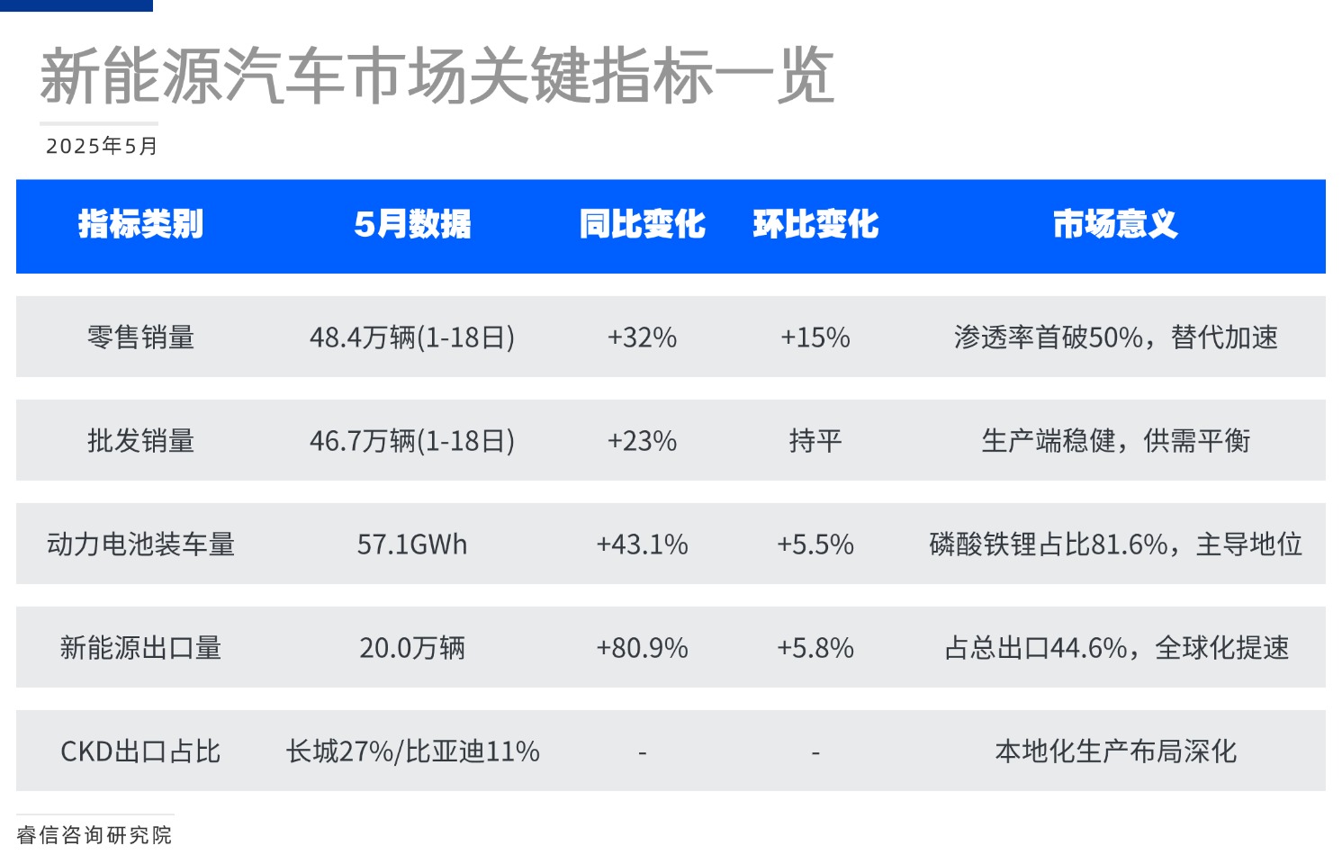 1749696520123167.jpg 活动介绍方形图表海报(4)(1)(1)(1)(1) (1).jpg