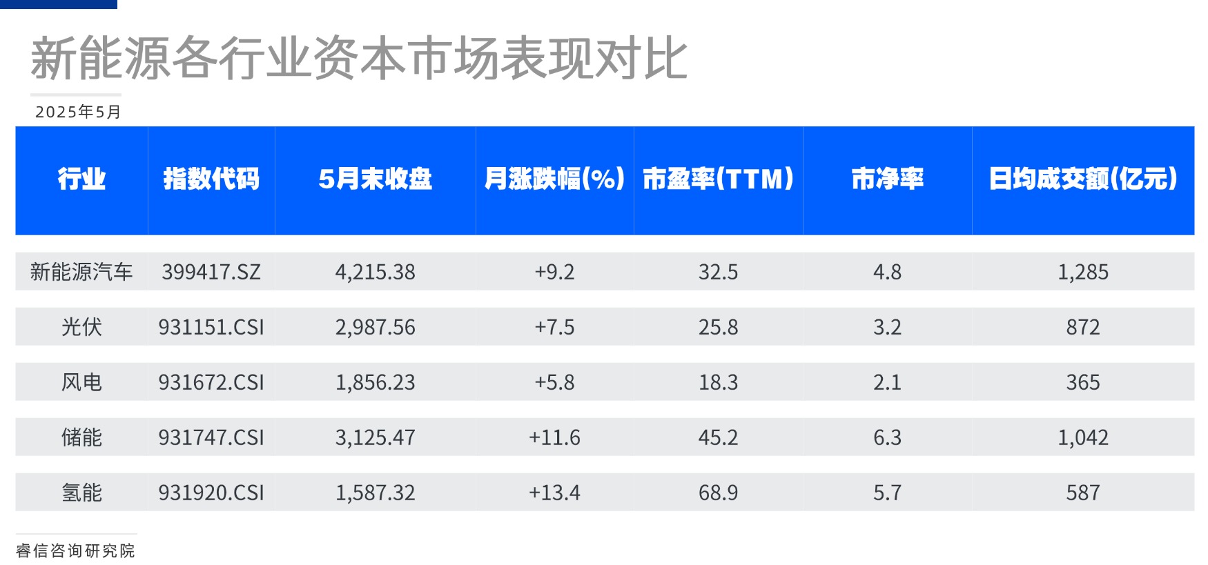 1749709325143127.jpg 活动介绍方形图表海报(4)(1)(1)(1)(1)(1)(1) (1).jpg