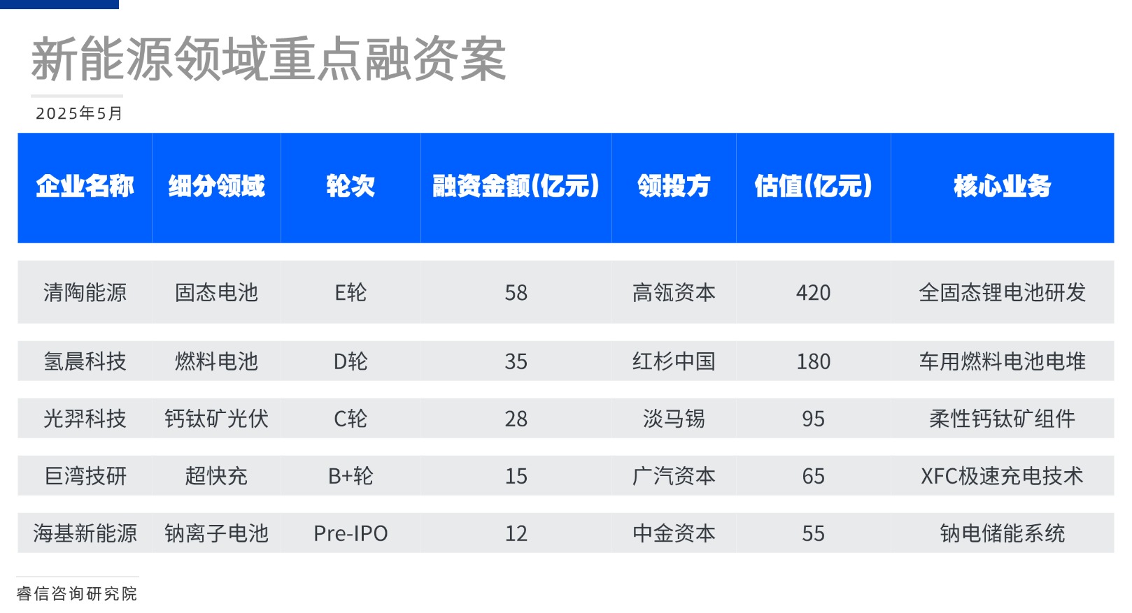 1749709814197350.jpg 活动介绍方形图表海报(4)(1)(1)(1)(1)(1)(1)(1).jpg