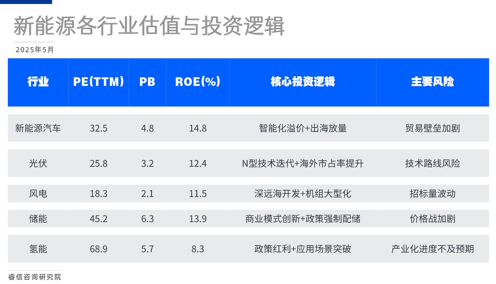 1749710278102265.jpg 活动介绍方形图表海报(4)(1)(1)(1)(1)(1)(1)(1) (1).jpg