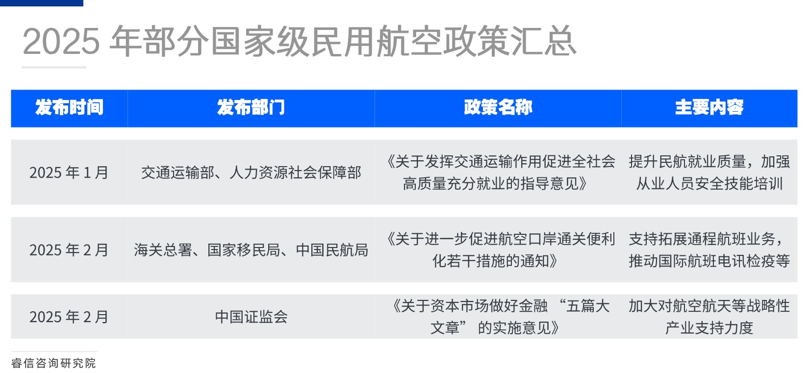 活动介绍方形图表海报(4)(1)(1)(1)(1)(1)(1)(2).jpg