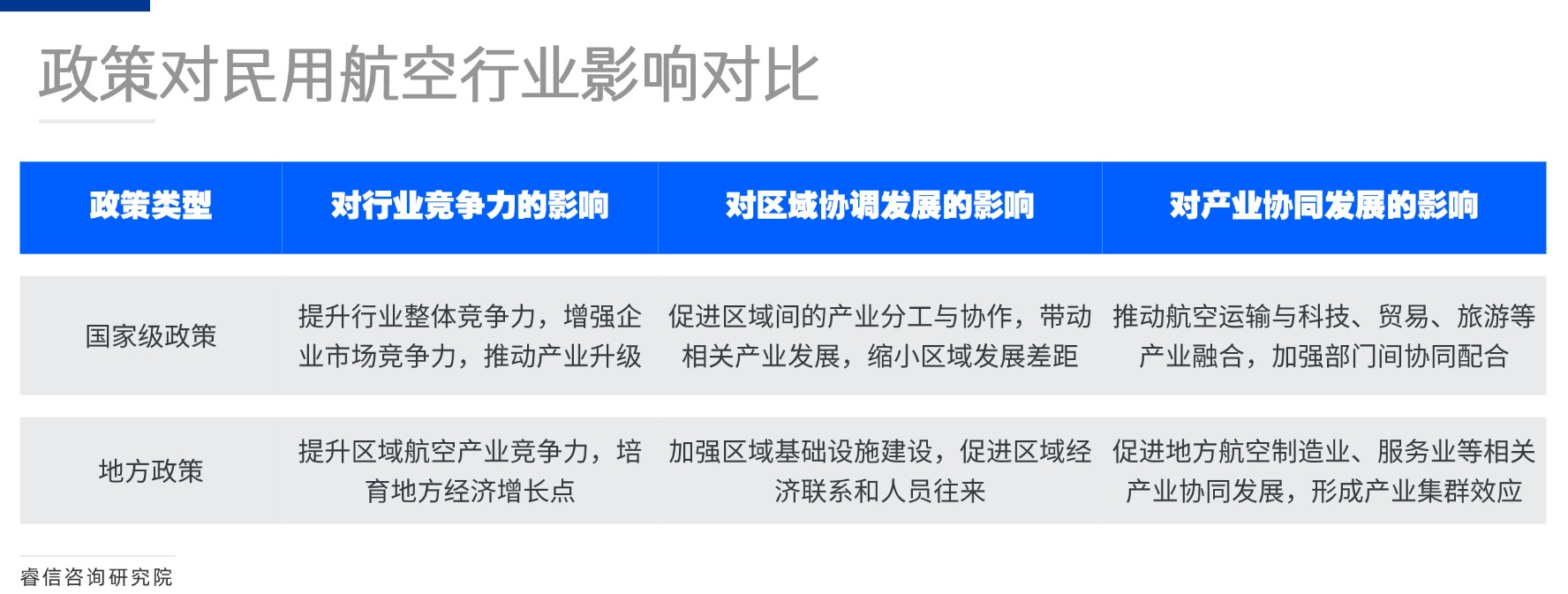 活动介绍方形图表海报(4)(1)(1)(1)(1)(1)(1)(2) (2).jpg