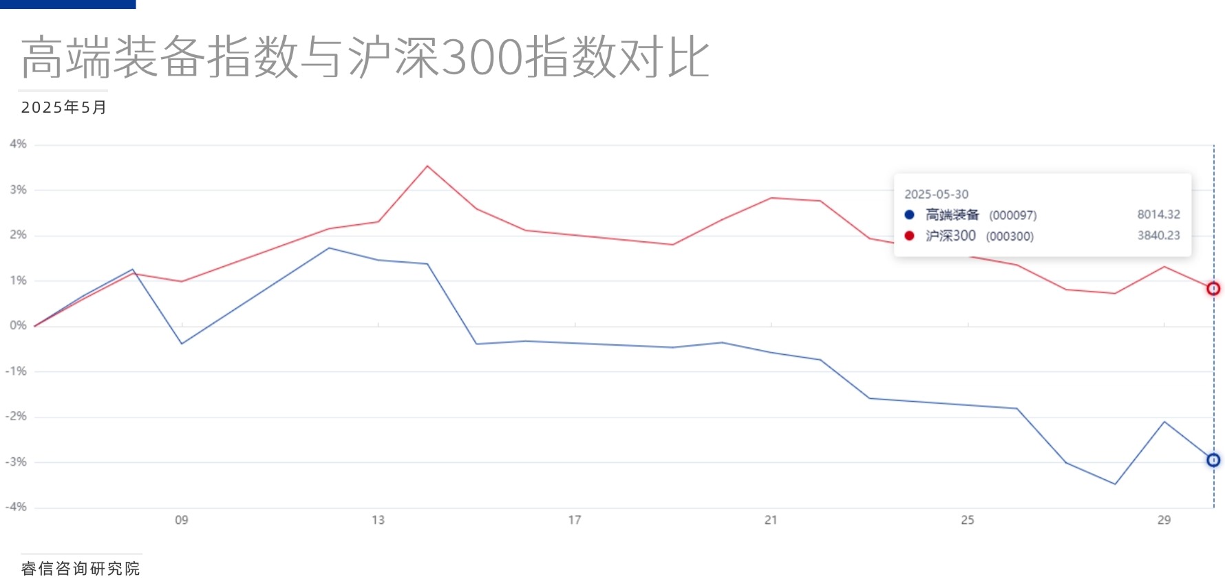 1749805800113326.jpg 活动介绍方形图表海报(3)(1)(1).jpg