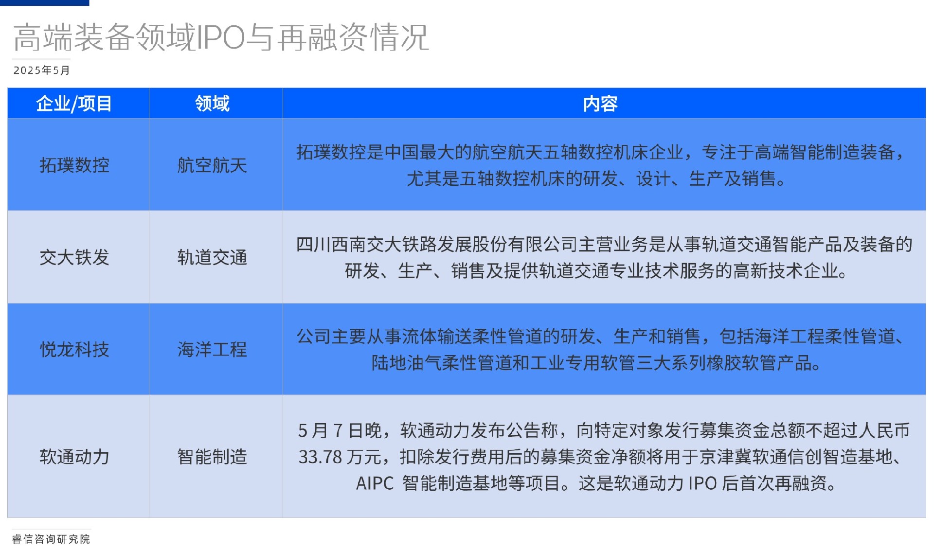 1749806518354206.jpg 活动介绍方形图表海报(3)(1)(1) (1).jpg