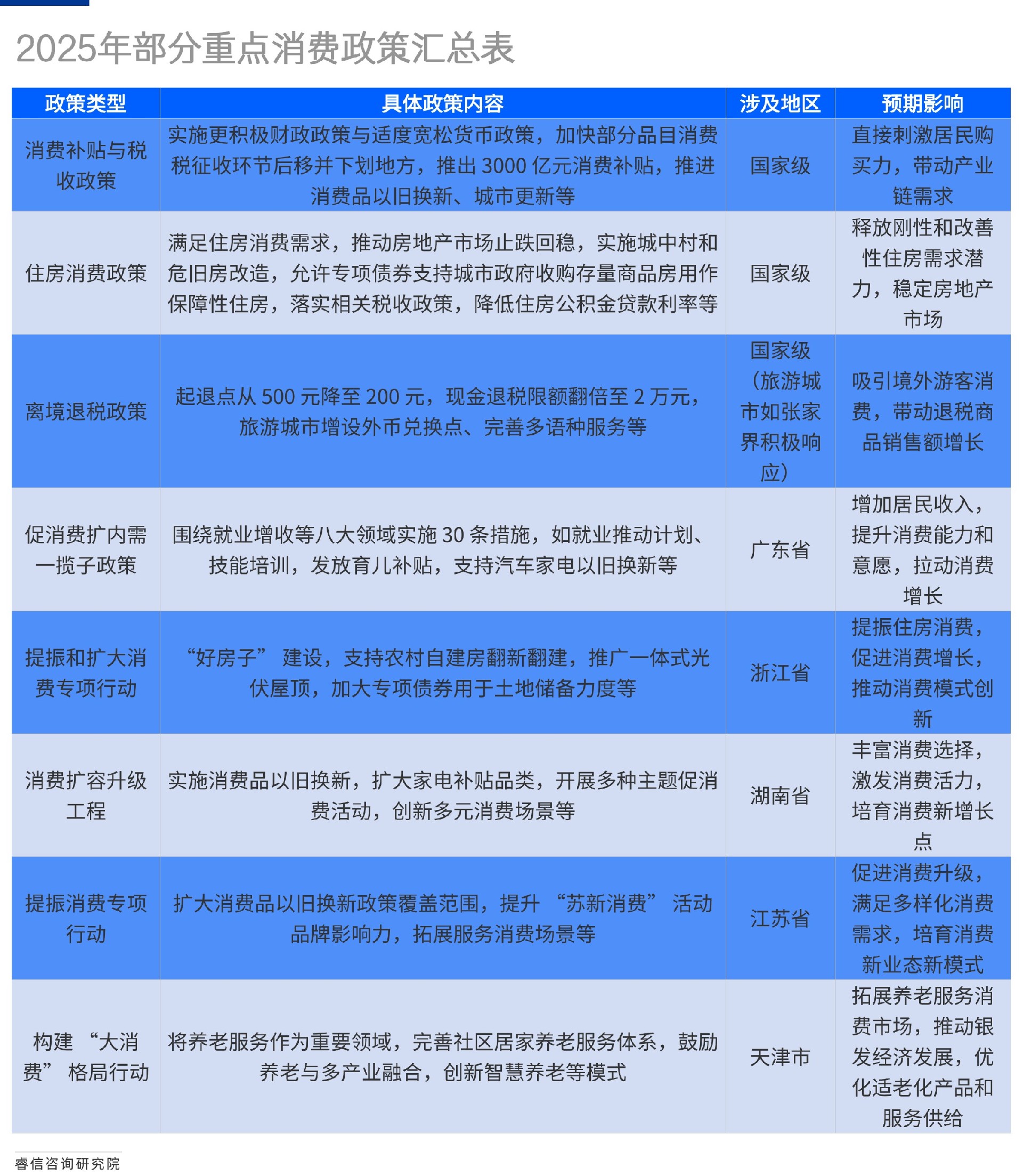 活动介绍方形图表海报(3)(1)(1)(1).jpg