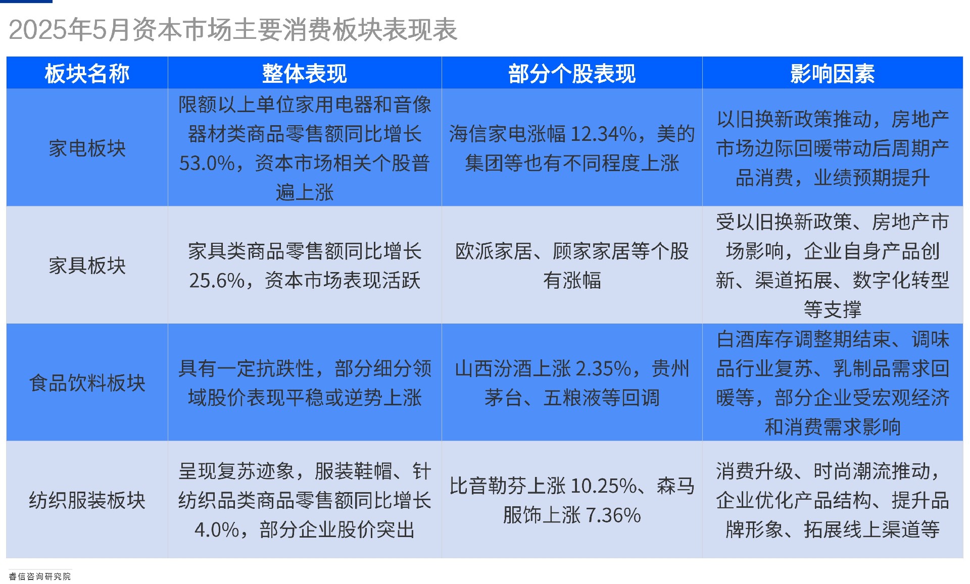 活动介绍方形图表海报(3)(1)(1)(1)(1) (1).jpg