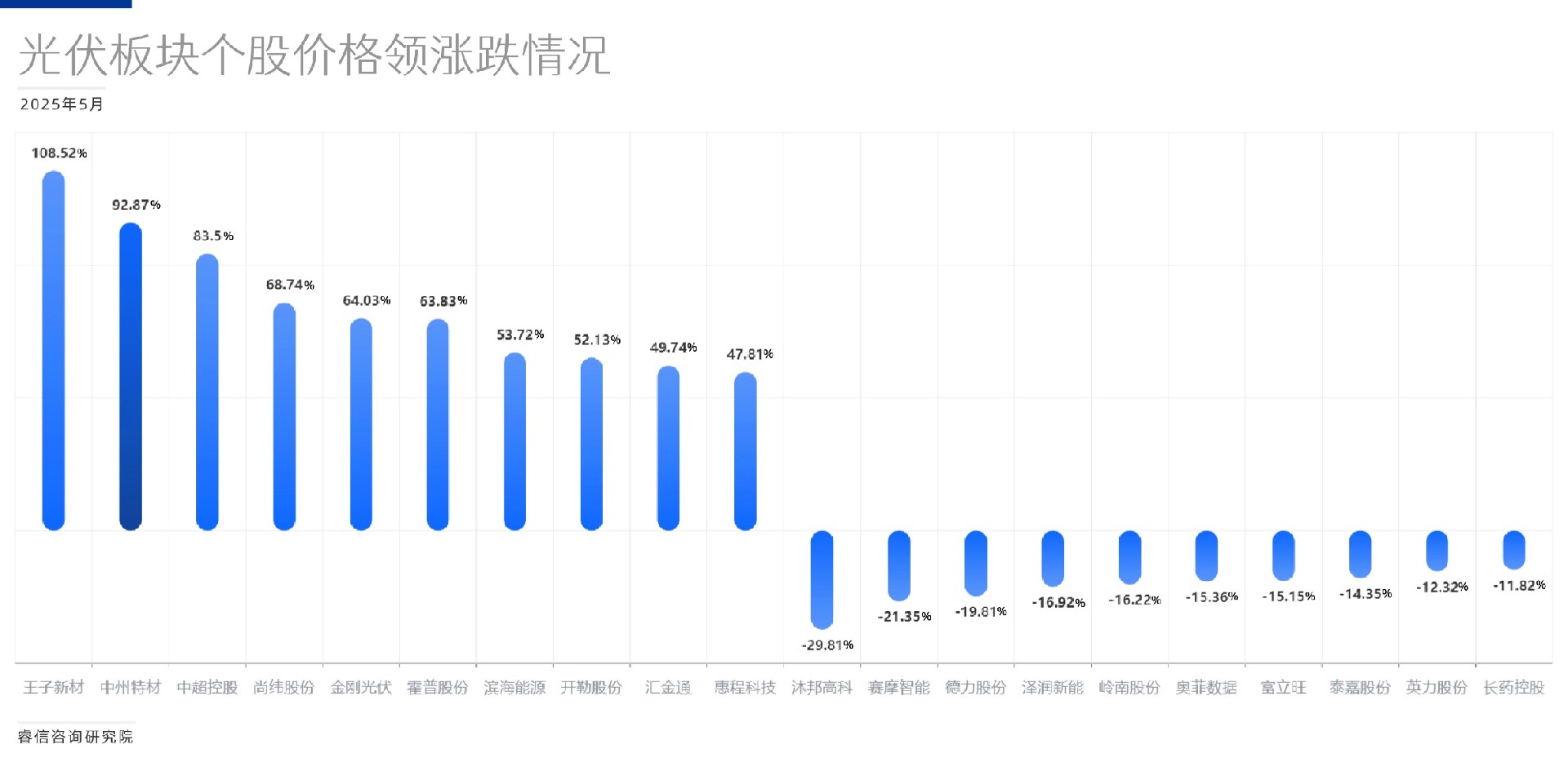 1750391577218755.jpg 活动介绍方形图表海报(3)(1)(2)(1) (1).jpg