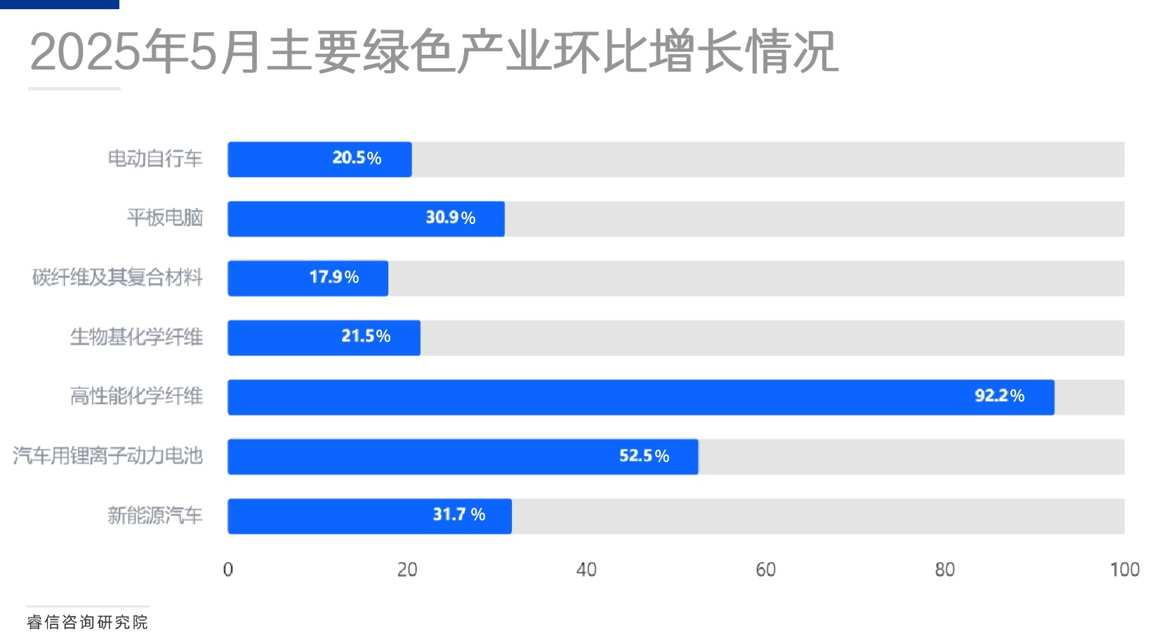 1750745538153909.jpg 活动介绍方形图表海报(4)(1)(1)(1)(1)(1)(1)(2)(1)(1) (1).jpg