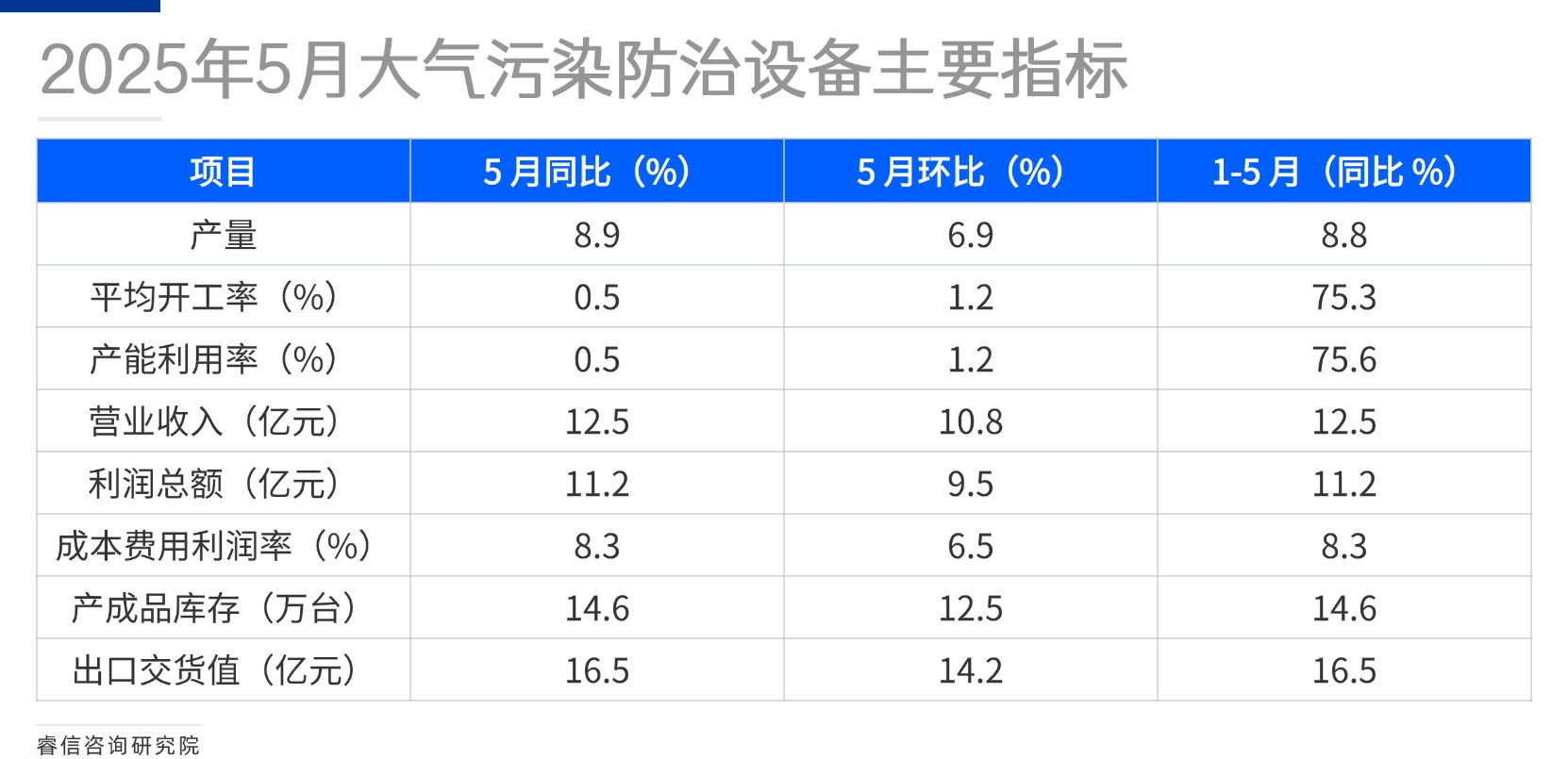 1750745563584824.jpg 活动介绍方形图表海报(4)(1)(1)(1)(1)(1)(1)(2)(1)(2) (2).jpg
