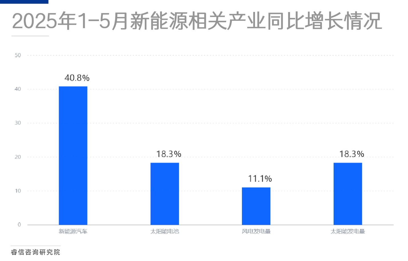 1750745880971986.jpg 活动介绍方形图表海报(4)(1)(1)(1)(1)(1)(1)(2)(1)(1)(1).jpg