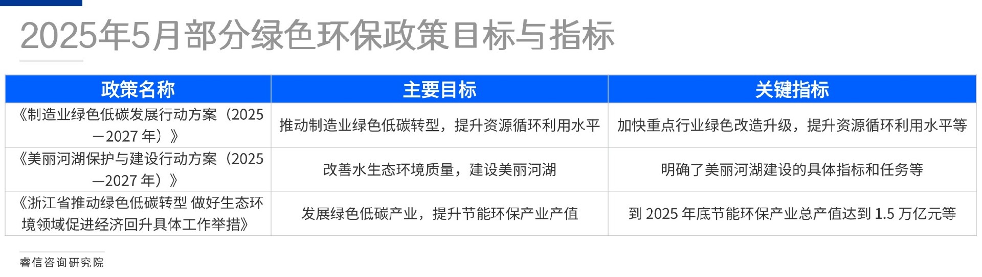 1750757363550079.jpg 活动介绍方形图表海报(4)(1)(1)(1)(1)(1)(1)(2)(1) (1).jpg