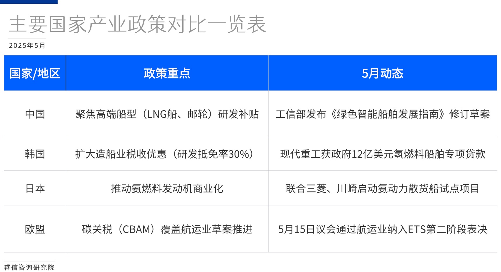 1750908946737471.jpg 活动介绍方形图表海报(3)(1)(2).jpg