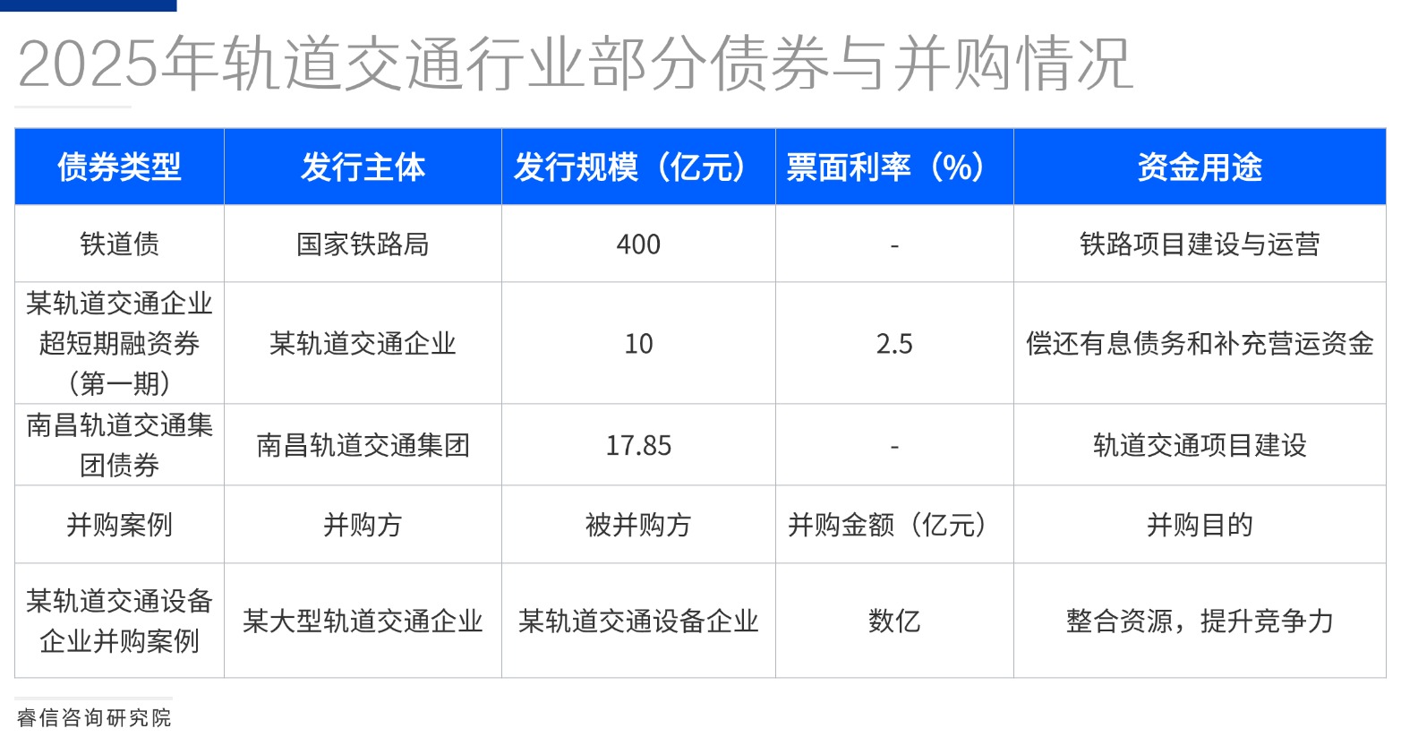 1751270087327355.jpg 活动介绍方形图表海报(3)(1)(2) (3).jpg