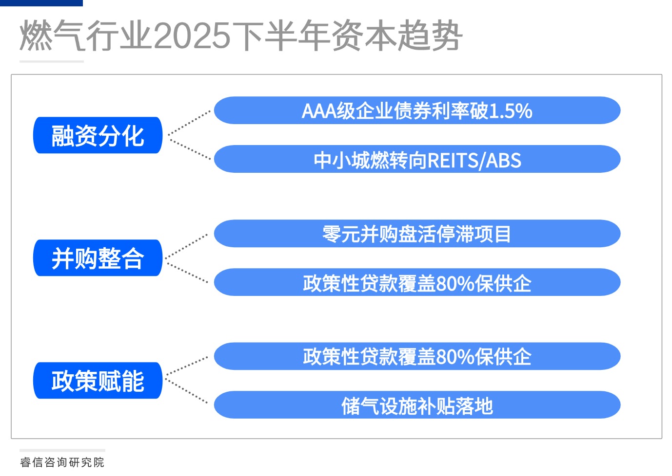 活动介绍方形图表海报(4)(1)(1)(1)(1)(1)(1)(2)(1) (1).jpg