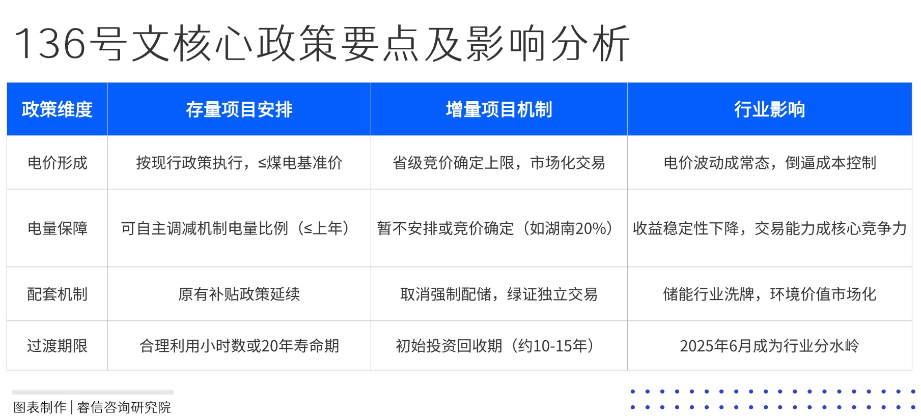 活动介绍方形图表海报(3)(1)(2)(2)(1) (1).jpg