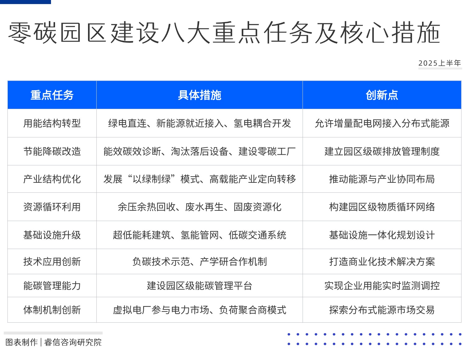 1752135836123435.jpg 活动介绍方形图表海报(3)(1)(2)(2)(2)(1).jpg