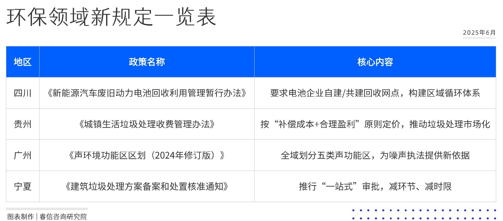 1752205283152943.jpg 活动介绍方形图表海报(3)(1)(2)(2)(3).jpg