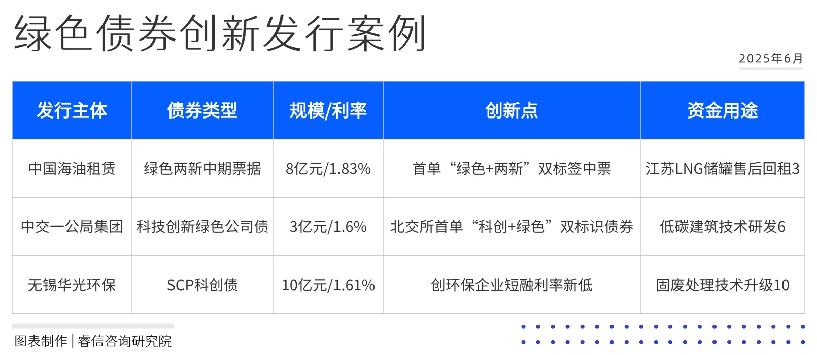 1752215562115763.jpg 活动介绍方形图表海报(3)(1)(2)(2)(3)(1).jpg