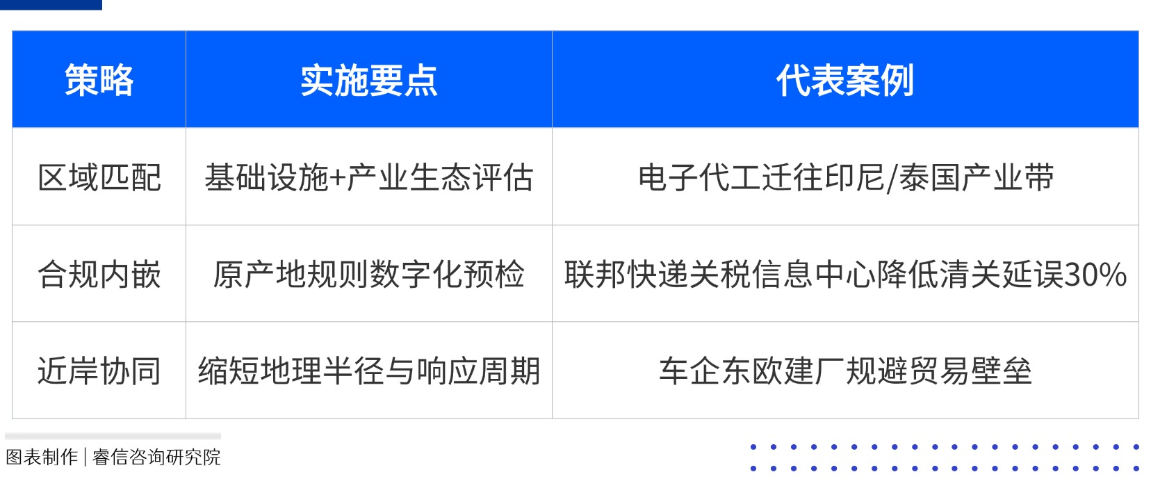 活动介绍方形图表海报(3)(1)(2)(2)(3)(1)(1)(1)(3)(1)(1)(1)(1)(1)(1).jpg