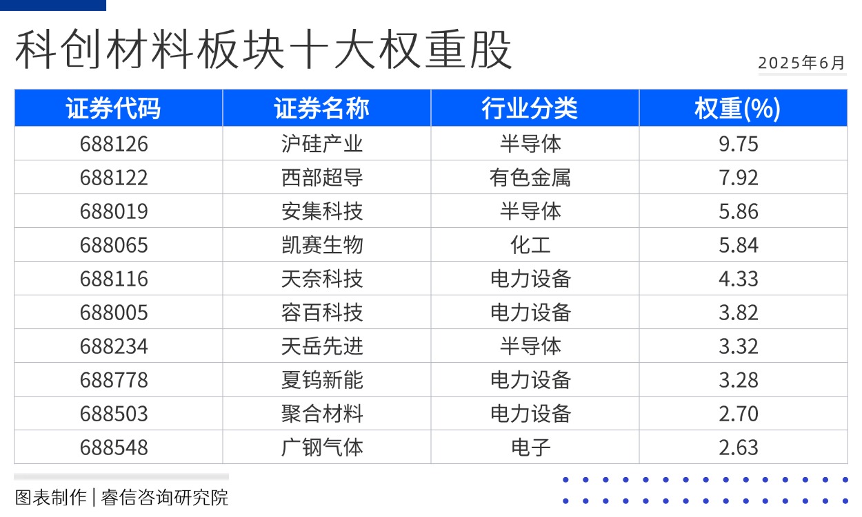 活动介绍方形图表海报(3)(1)(2)(2)(3)(1)(1)(1)(3)(1)(1)(3) (2).jpg